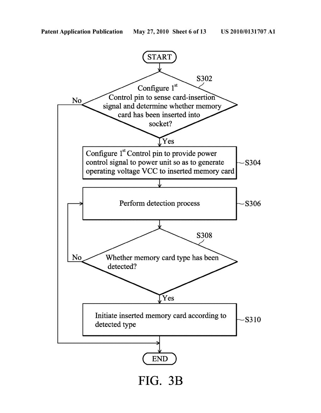 SYSTEMS FOR ACCESSING MEMORY CARD AND METHODS FOR ACCESSING MEMORY CARD BY A CONTROL UNIT - diagram, schematic, and image 07