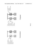 CACHE MEMORY SHARING IN A MULTI-CORE PROCESSOR (MCP) diagram and image