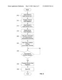 Method and apparatus to support separate operating systems in partitions of a processing system diagram and image