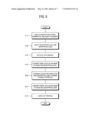 IMAGE FORMING APPARATUS, HOST APPARATUS AND ENCRYPTION METHOD OF JOB OBJECT DOCUMENT THEREOF diagram and image