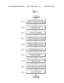 IMAGE FORMING APPARATUS, HOST APPARATUS AND ENCRYPTION METHOD OF JOB OBJECT DOCUMENT THEREOF diagram and image