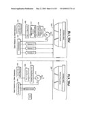 Method for Secure Storage and Delivery of Media Content diagram and image