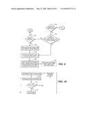 Method for Secure Storage and Delivery of Media Content diagram and image