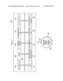 Motion Sensor Assisted Auto-Shutdown Mechanism in Portable Audio Systems diagram and image