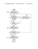 Motion Sensor Assisted Auto-Shutdown Mechanism in Portable Audio Systems diagram and image