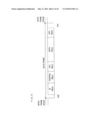 COMMUNICATION SYSTEM ADAPTING FOR CAR, COMMUNICATION APPARATUS ADAPTING FOR CAR, AND COMMUNICATION METHOD ADAPTING FOR CAR diagram and image