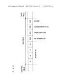 COMMUNICATION SYSTEM ADAPTING FOR CAR, COMMUNICATION APPARATUS ADAPTING FOR CAR, AND COMMUNICATION METHOD ADAPTING FOR CAR diagram and image