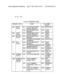 COMMUNICATION SYSTEM ADAPTING FOR CAR, COMMUNICATION APPARATUS ADAPTING FOR CAR, AND COMMUNICATION METHOD ADAPTING FOR CAR diagram and image