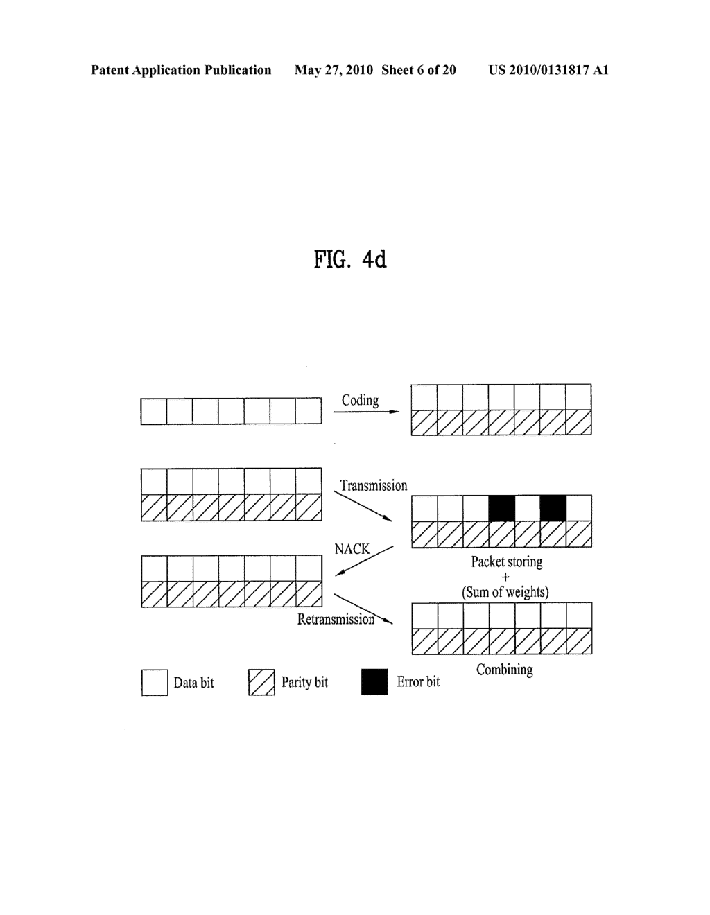 METHOD OF AUTOMATIC REPEAT REQUEST (ARQ) IN COMMUNICATION SYSTEM - diagram, schematic, and image 07