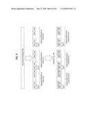 METHOD OF AUTOMATIC REPEAT REQUEST (ARQ) IN COMMUNICATION SYSTEM diagram and image