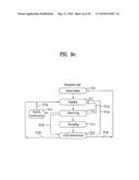 METHOD OF AUTOMATIC REPEAT REQUEST (ARQ) IN COMMUNICATION SYSTEM diagram and image