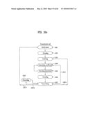 METHOD OF AUTOMATIC REPEAT REQUEST (ARQ) IN COMMUNICATION SYSTEM diagram and image