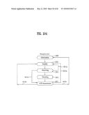 METHOD OF AUTOMATIC REPEAT REQUEST (ARQ) IN COMMUNICATION SYSTEM diagram and image