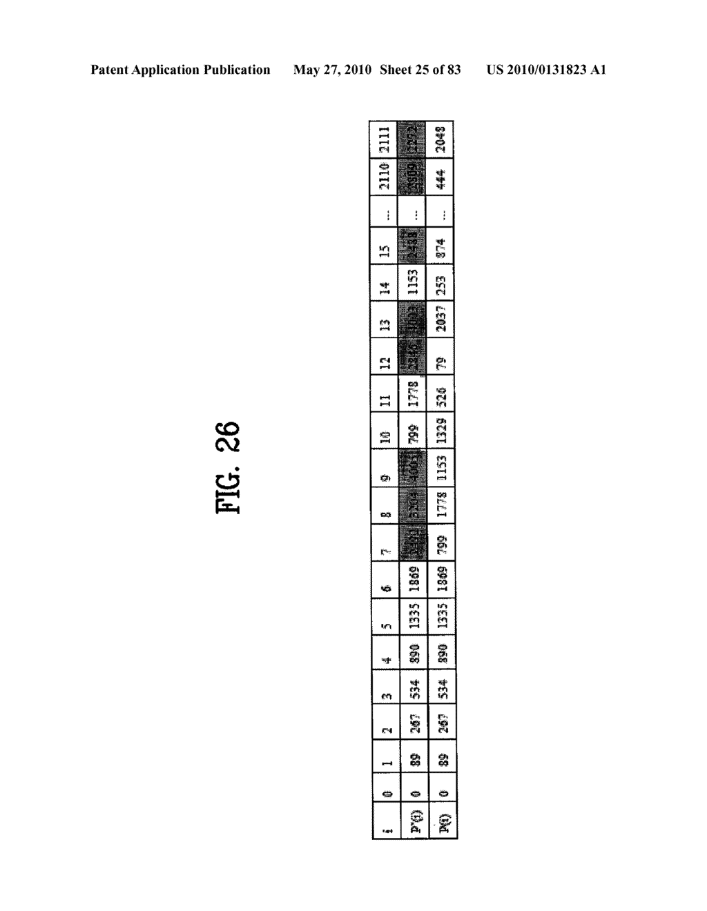 DIGITAL BROADCAST SYSTEM FOR TRANSMITTING/RECEIVING DIGITAL BROADCAST DATA, AND DATA PROCESSING METHOD FOR USE IN THE SAME - diagram, schematic, and image 26