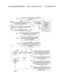 SYSTEMS AND METHODS TO SELECT MEDIA CONTENT diagram and image