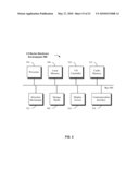 UNIFIED MEDIA DEVICES CONTROLLING USING PRE-DEFINED FUNCTIONAL INTERFACES diagram and image