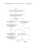 UNIFIED MEDIA DEVICES CONTROLLING USING PRE-DEFINED FUNCTIONAL INTERFACES diagram and image