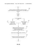 UNIFIED MEDIA DEVICES CONTROLLING USING PRE-DEFINED FUNCTIONAL INTERFACES diagram and image