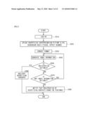 METHOD AND APPARATUS FOR PROVIDING ADVERTISING MOVING PICTURE diagram and image