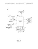 METHOD, APPARATUS AND COMPUTER PROGRAM PRODUCT FOR PROVIDING A CURSOR FOR INDICATING CONTEXT DATA IN A MAPPING APPLICATION diagram and image