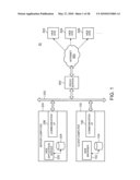 TECHNOLOGY FOR GENERATING SERVICE PROGRAM diagram and image