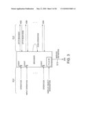 TECHNOLOGY FOR GENERATING SERVICE PROGRAM diagram and image