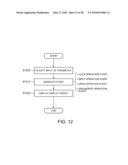 TECHNOLOGY FOR GENERATING SERVICE PROGRAM diagram and image