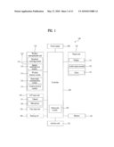 TERMINAL AND METHOD OF CONTROLLING THE SAME diagram and image