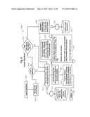 Machine, Program Product, And Computer-Implemented Method For File Management And Storage diagram and image