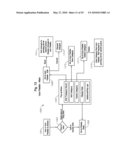 Machine, Program Product, And Computer-Implemented Method For File Management And Storage diagram and image