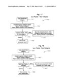 Machine, Program Product, And Computer-Implemented Method For File Management And Storage diagram and image