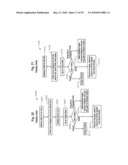 Machine, Program Product, And Computer-Implemented Method For File Management And Storage diagram and image