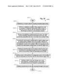 Machine, Program Product, And Computer-Implemented Method For File Management And Storage diagram and image