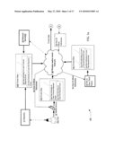 Hypothesis selection and presentation of one or more advisories diagram and image