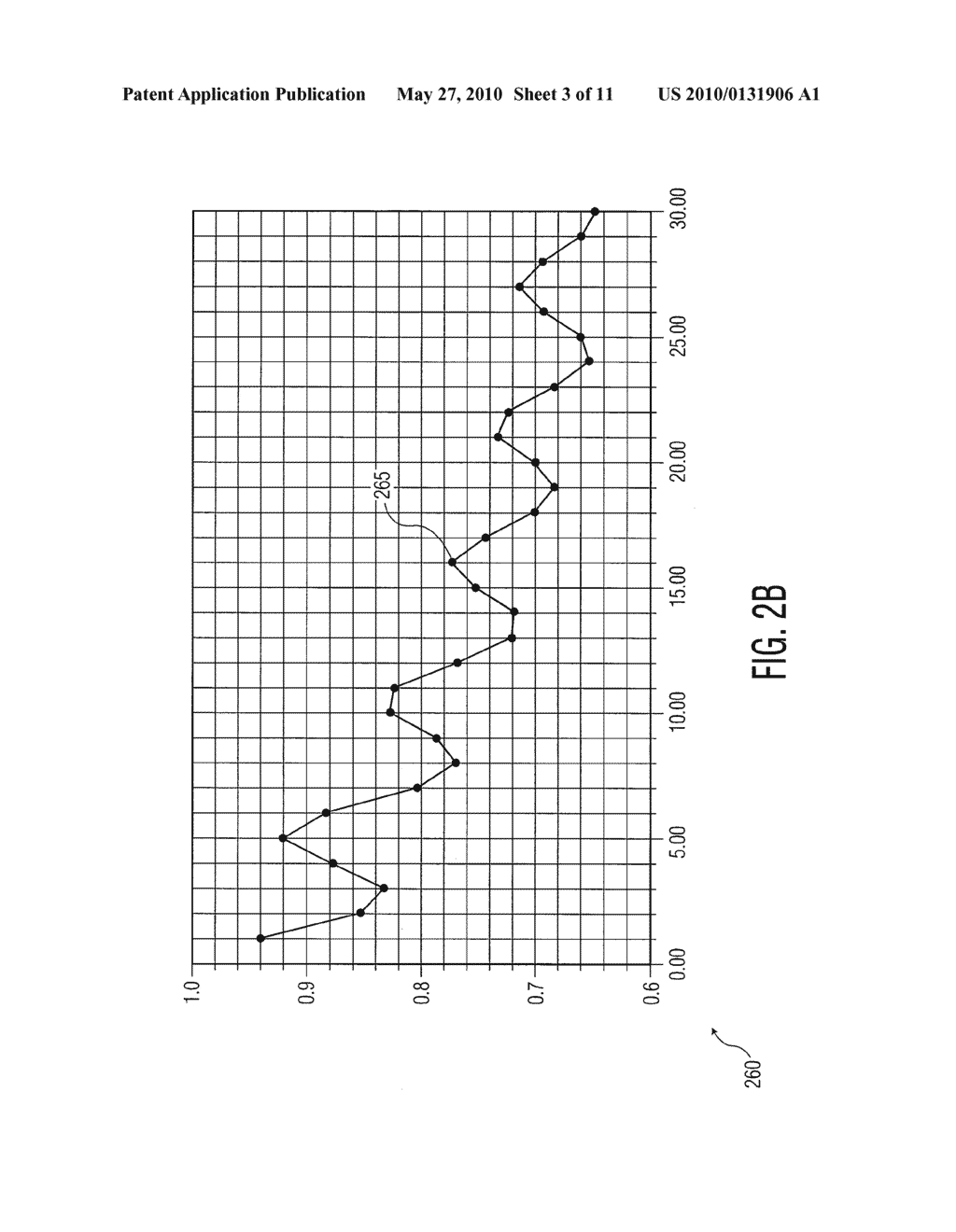 Design Method for Transmission Lines Using Meta-Materials - diagram, schematic, and image 04