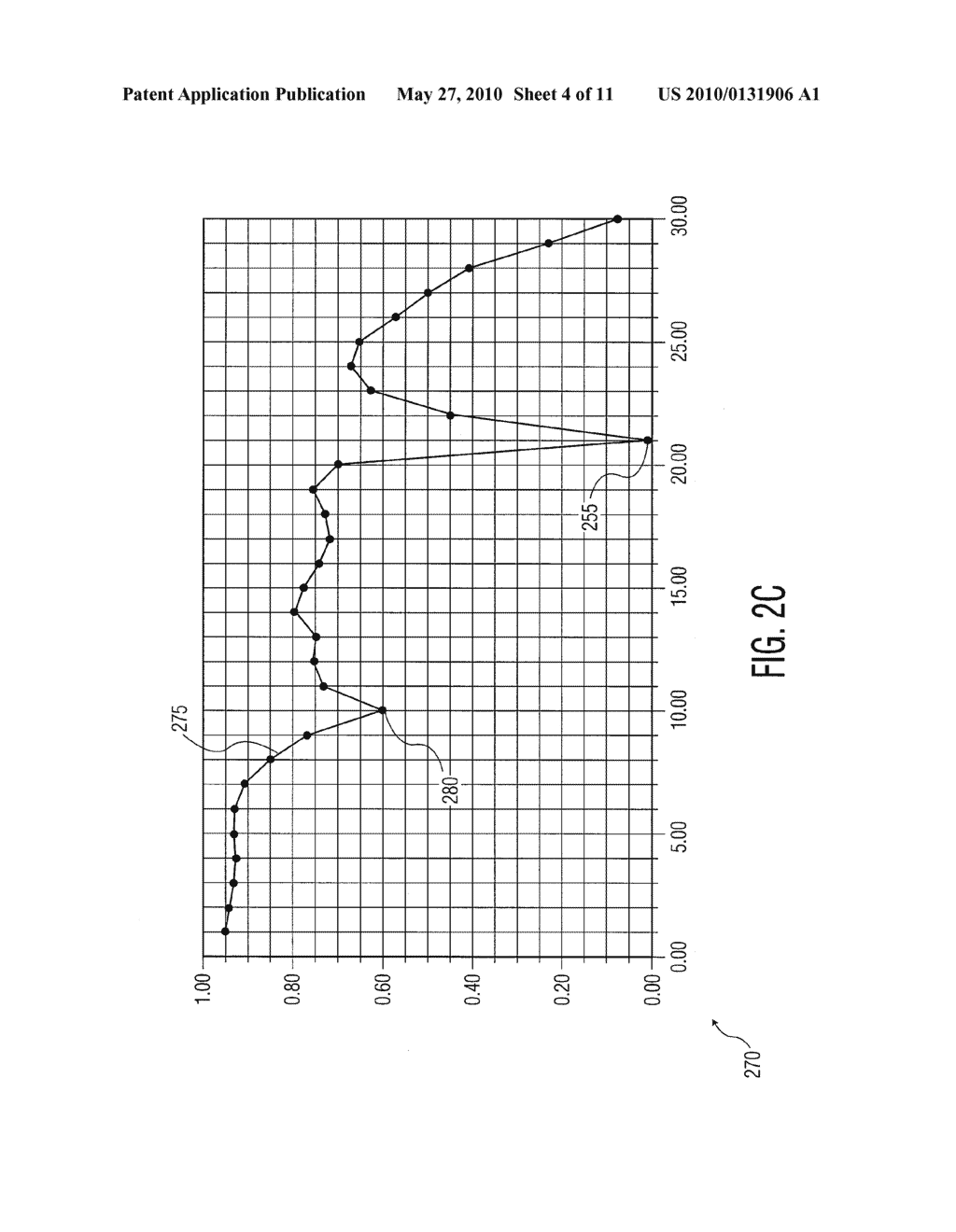 Design Method for Transmission Lines Using Meta-Materials - diagram, schematic, and image 05