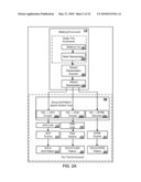 SOFTWARE FOR MODELING BUSINESS TASKS diagram and image