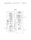 AUTOMATED GUI TESTING diagram and image