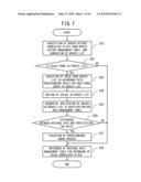 RECORDING MEDIUM ENCODED WITH UPDATE FUNCTION VERIFICATION PROGRAM, UPDATE FUNCTION VERIFICATION METHOD, AND INFORMATION PROCESSING DEVICE diagram and image