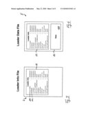 METHOD IN A COMPUTER SYSTEM FOR PERFORMING DATA TRANSFER AND CORRESPONDING DEVICE diagram and image