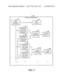 SUITE-BASED INTEGRATION AND DEPLOYMENT OF BUSINESS PRODUCTS diagram and image