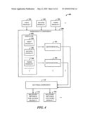 SUITE-BASED INTEGRATION AND DEPLOYMENT OF BUSINESS PRODUCTS diagram and image