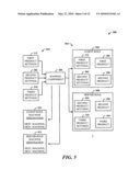 SUITE-BASED INTEGRATION AND DEPLOYMENT OF BUSINESS PRODUCTS diagram and image