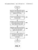 SUITE-BASED INTEGRATION AND DEPLOYMENT OF BUSINESS PRODUCTS diagram and image