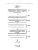 SUITE-BASED INTEGRATION AND DEPLOYMENT OF BUSINESS PRODUCTS diagram and image