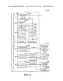SUITE-BASED INTEGRATION AND DEPLOYMENT OF BUSINESS PRODUCTS diagram and image