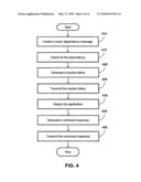 METHOD AND SYSTEM FOR OPTIMIZING APPLICATION DEPLOYMENT IN OPEN SERVICE GATEWAY INITIATIVE FRAMEWORK diagram and image