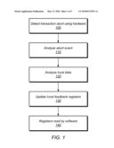 Method and System for Hardware Feedback in Transactional Memory diagram and image