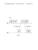 Method and System for Hardware Feedback in Transactional Memory diagram and image