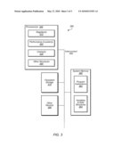 Method and System for Hardware Feedback in Transactional Memory diagram and image